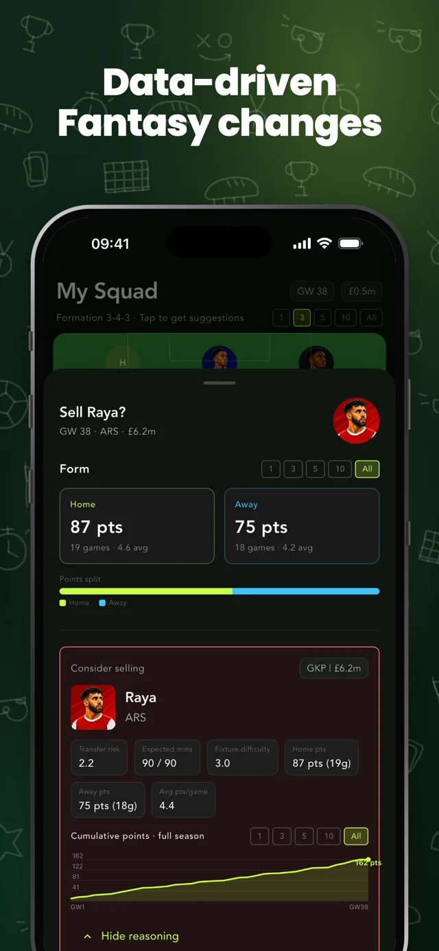 Your fantasy dashboard — Fantasy Mate