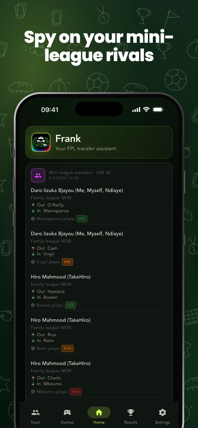 Explore mini-league information — Fantasy Mate